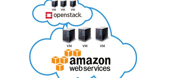 Guide for running OpenStack on AWS – A perfect way to do R&D on Openstack